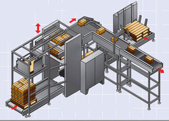 1500mm 13000W Bag Palletizer Machine Dalam Industri Listrik 3C